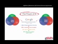 power marketing