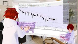 Write / Work / Study with Aitsuji feat. XAUUSD (Hotforex MT4)