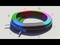 X-MEN: DAYS OF FUTURE PAST Clip - VFX Breakdown (2014) [HD]