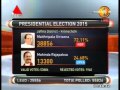 Presidential Election 2015 - 06