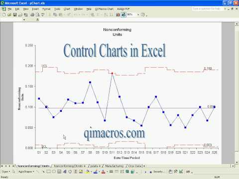 Spc Software For Excel Free Download
