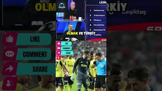 Serdar Ali Çelikler Fenerbahçe Için Makul Hedef 2.Lik Ve Türkiye Kupası