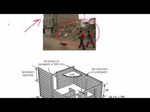 Earthquake-Resistant Confined Masonry Construction