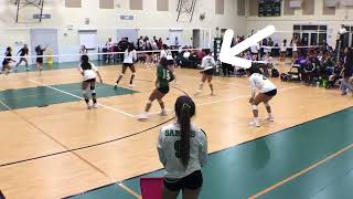 Genesis Lopez - Cl Of 2023 Liberods Volleyball High School Season Highlights