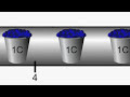 Current and Voltage