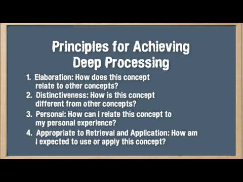 How to Get the Most Out of Studying: Part 3 of 5, "Cognitive Principles for Optimizing Learning"