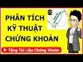 PHÂN TÍCH KỸ THUẬT Chứng Khoán cơ bản: Cách xác định điểm mua bán Cổ Phiếu (Phần 1)