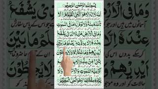 Ayatul Kursi Surah Beautiful Ayatul Kursi