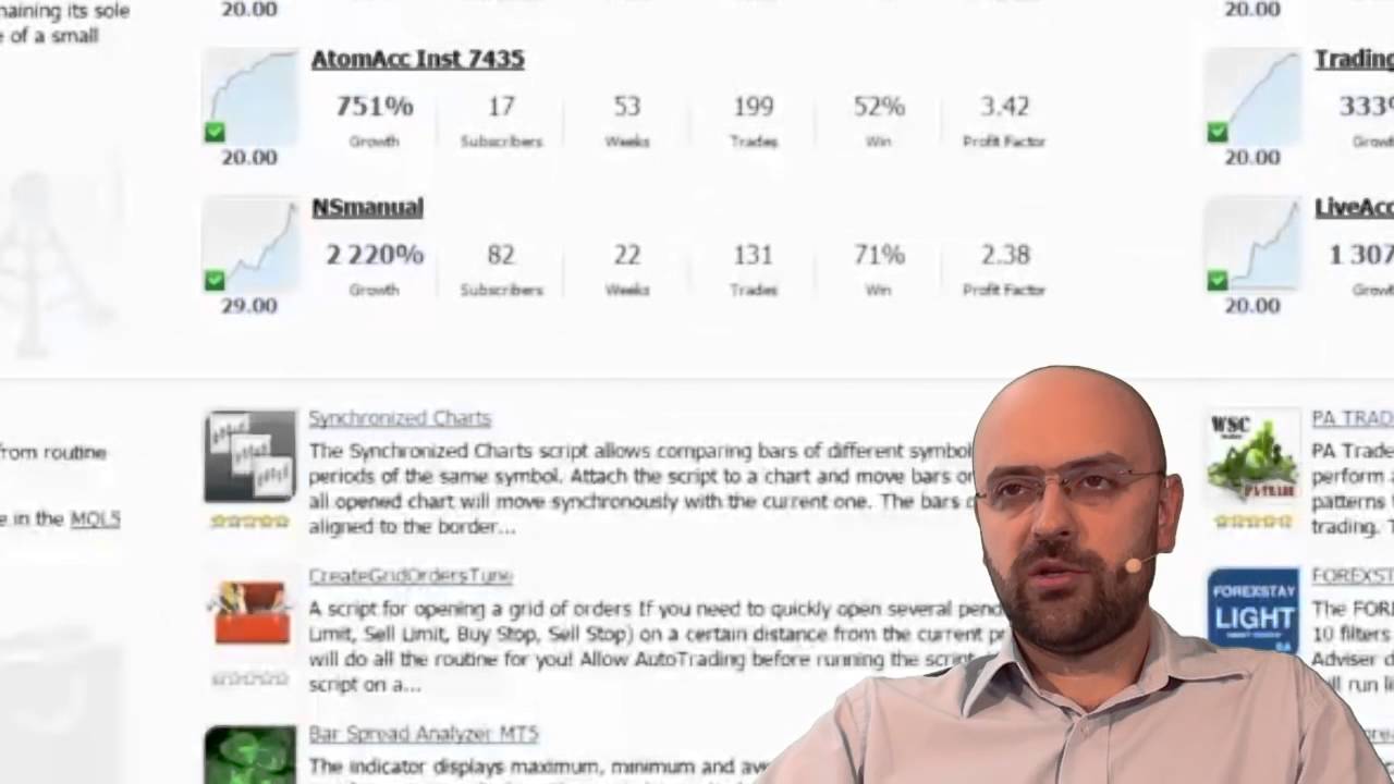 Metatrader 5