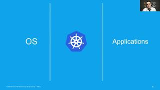 Hack Your Career - Praca Z Platformą Kubernetes 25.05.2021