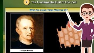 Cell Theory Explain, Robert Hooke, Cl-8Th,9Th,10Th,What Is Cell?Fundamental Unit Of Life Ncert