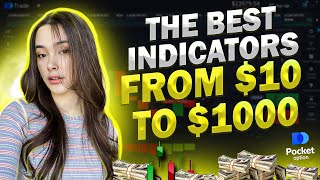 INCREASE Small Balance to $1000 With 1 Best Indicator - Binary Option Strategy