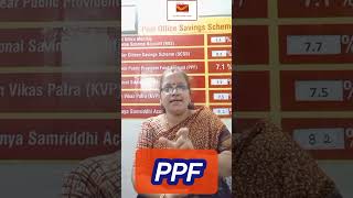 Public Provident Fund Scheme In Post Offices.