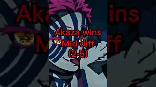 2 Slayers Vs 2 Demons