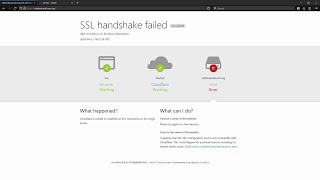 Fix Ssl Handshake Failed Errors 525 & 524 Fast Easy Guide Cloudflare