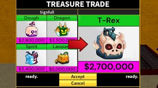 What People Offer For T-Rex Fruit? | Trading T-Rex in Blox Fruits!