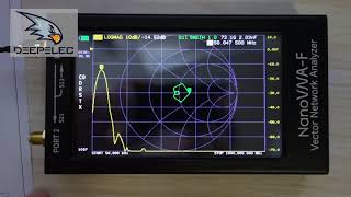 Use NanoVNA-F's TDR function to measure the physical length of the cable and RF 