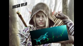 Minerva Easy Strategy Builder - Breakout Grid & Scalp Set.