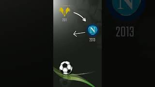 Transfer Geçmişinden Futbolcu Tahmin Etme Soru-1 Felina Futbol