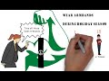 Tinker V Des Moines Landmark Cases Episode 4 Tinker V Des Moines Landmark Cases Episode 4