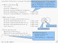 Java Tutorial 24.02: Generic types and Wildcard types