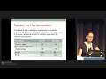 #521 RADIATION EXPOSURE IN VIDEO URODYNAMICS – HOW MUCH IS TOO MUCH