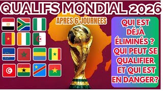 Elim Mondial 2026 Zone Afrique Qui Est Déjà Éliminés? Qui Peut Se Qualifier Et Qui Est En Danger?