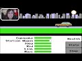 \"PIXELS ARE SCARY\" Organ Trail Ep. 1 \"PIXELS ARE SCARY\" Organ Trail Ep. 1