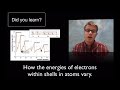 electron