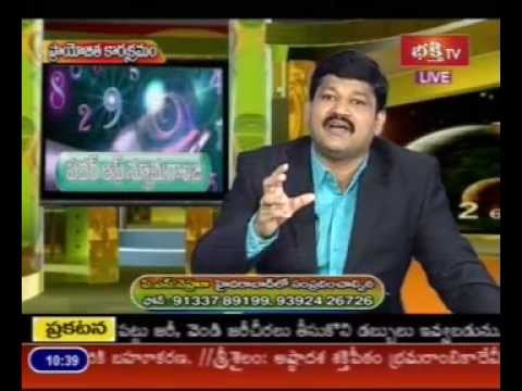 Power of Numerology – PS Kiran Nehhrru. Photo,Image,Pics Power of Numerology – PS Kiran Nehhrru. Photo,Image,Pics