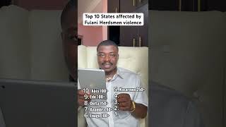 States Affected By Fulani Herdsmen Violence