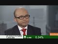 StanChart's Chen Says Gold May Reach $5000 by 2020