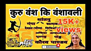 Mahabharata Kuru Vansh Vanshwali महभरत कर वश वशवल