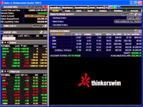 how to trade stock options for beginners - stock trading courses