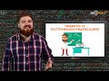 6 базовых правил внутренней SEO оптимизации сайта. SEO оптимизация. Просто о сложном