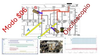 Honda Civic 1998 P0135