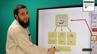 7.3 - "Qur'anic Arabic Recitation with Tajweed Rules" - Small 'alif, Small Yaa and Small Waaw