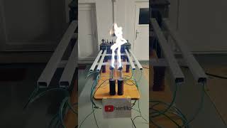 High Voltage Sphere Gap - Electrical Arc 28Kv 1A #Shorts #Highvoltage #Shortcircuit #Plasma