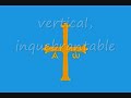 LETRA DE LA CANCION DE MELENDI DEDICADA letra de la cancion de melendi dedicada: