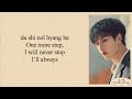 Stray Kids (스트레이 키즈) - On Track (바보라도 알아) Easy Lyrics