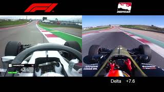 F1 vs IndyCar @ CoTA