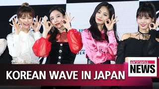 K-pop fever in Japan; BTS and Twice top Oricon charts