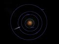 Comet Dwarf Star Elenin Nibiru Is Heading Towards Earth images Comet Dwarf Star Elenin Nibiru Is Heading Towards Earth