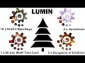 Lumin's Christmas Giveaway - 10 x DotA 2 Beta Keys, WoW Game Time, Jamestown, Dungeons of Dredmor