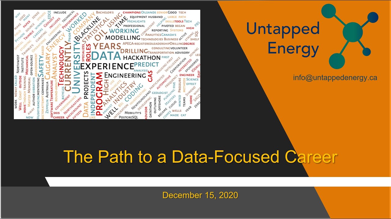 Untapped Energy Video Archives