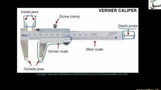 1 Apparatus Used For Measuring Length And Time Physics Practical 11Th 12