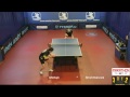 master tour tt