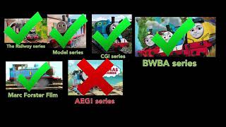 Thomas Rant Thomas And Friends All Engines Go