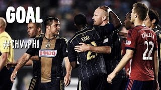 2Pyy5vkFsT4 Video Image
