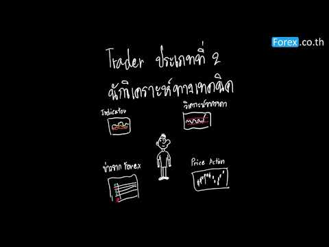 เทรดเดอร์ (Trader) คืออะไร? รู้จักประเภทของเทรดเดอร์